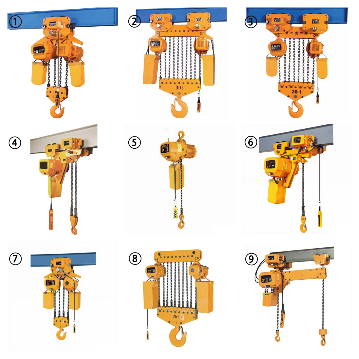 ZOKE electric chain hoist configurations and capacities